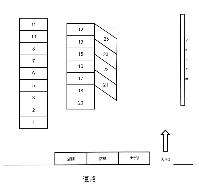 古性駐車場の駐車配置図