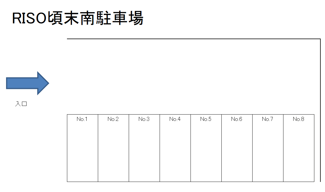 RISO頃末南駐車場の駐車配置図