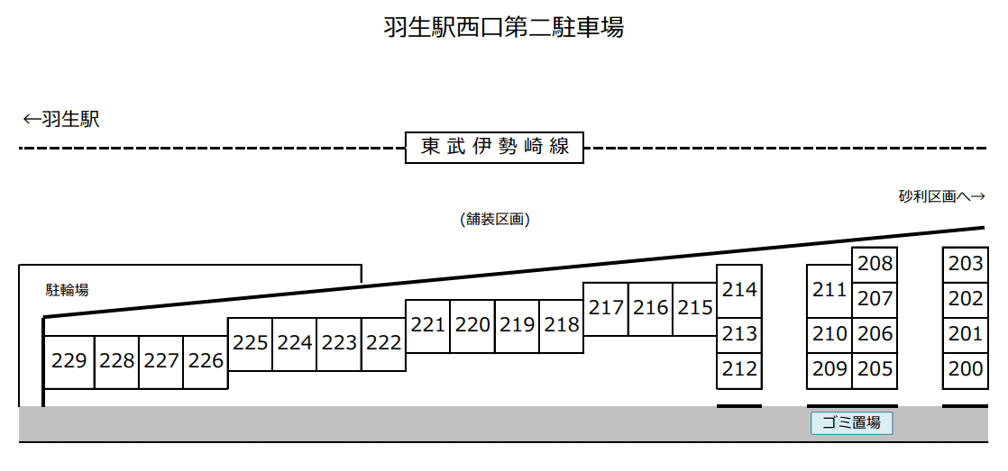 羽生駅西口第二駐車場（舗装）の駐車配置図
