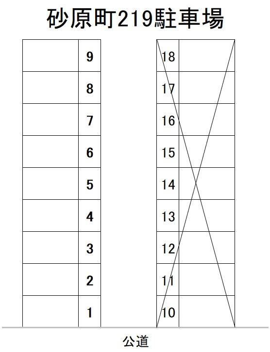 砂原町219駐車場の駐車配置図