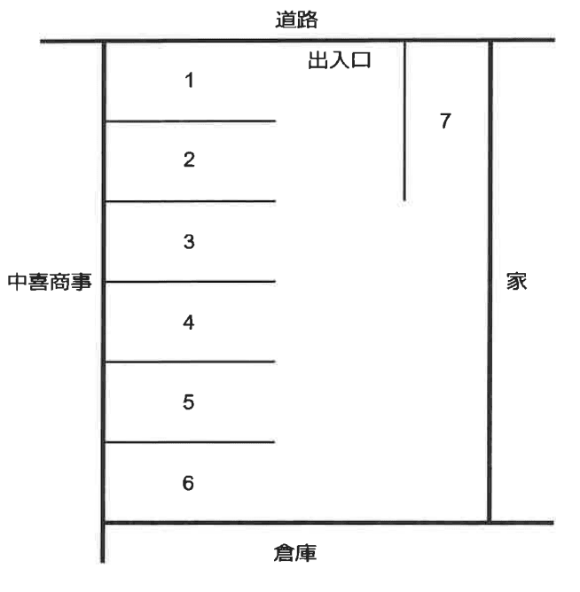 ホーム不動産パーキング3の駐車配置図