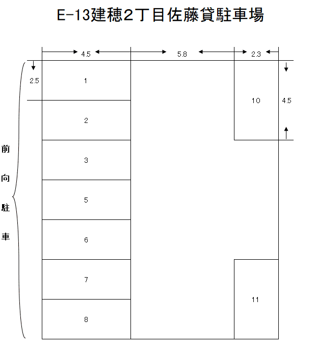 E-13 建穂2丁目 佐藤貸駐車場の駐車配置図