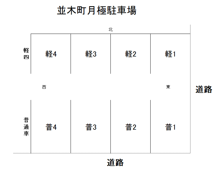 並木町月極駐車場の駐車配置図