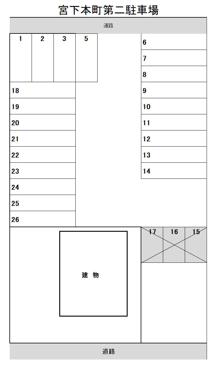 宮下本町第二駐車場の駐車配置図