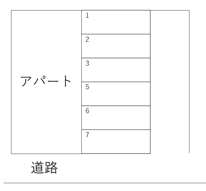 市之瀬 駐車場の駐車配置図
