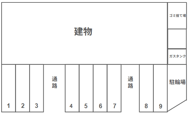 セジュール睦美の駐車配置図