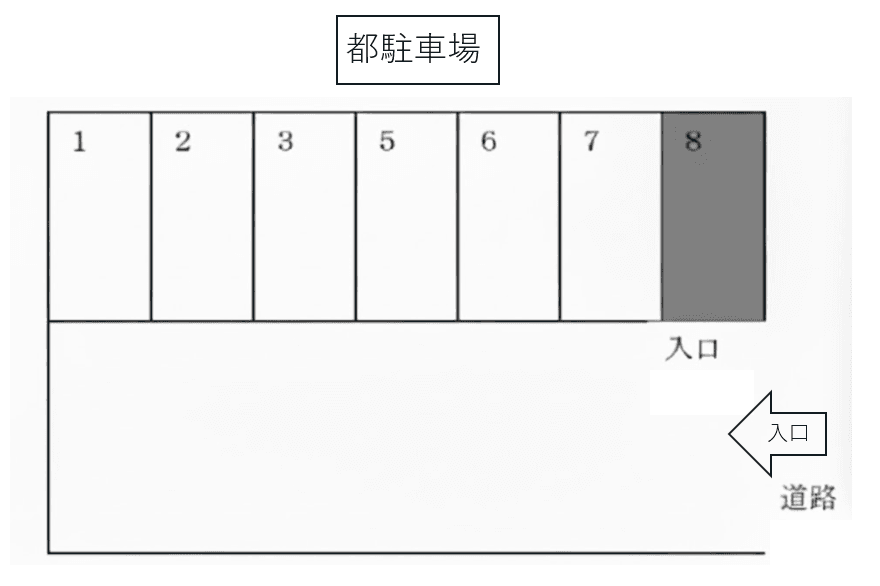 都駐車場の駐車配置図