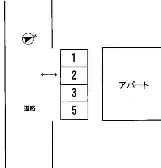 ハイツみどり駐車場の駐車配置図