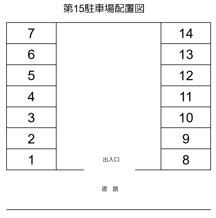第15駐車場の駐車配置図