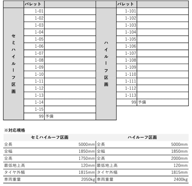 県庁前レジデンス駐車場の駐車配置図