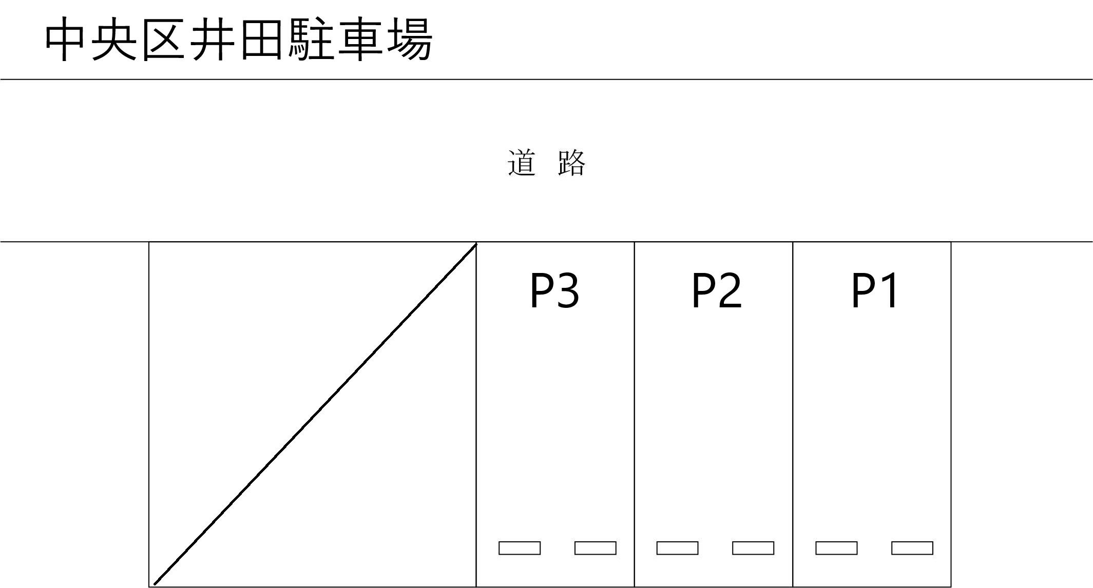中央区井田駐車場の駐車配置図
