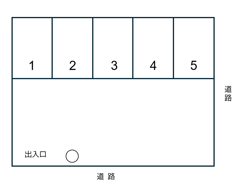西山駐車場の駐車配置図