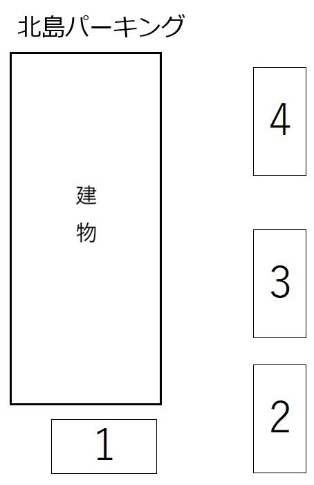 北島パーキングの駐車配置図