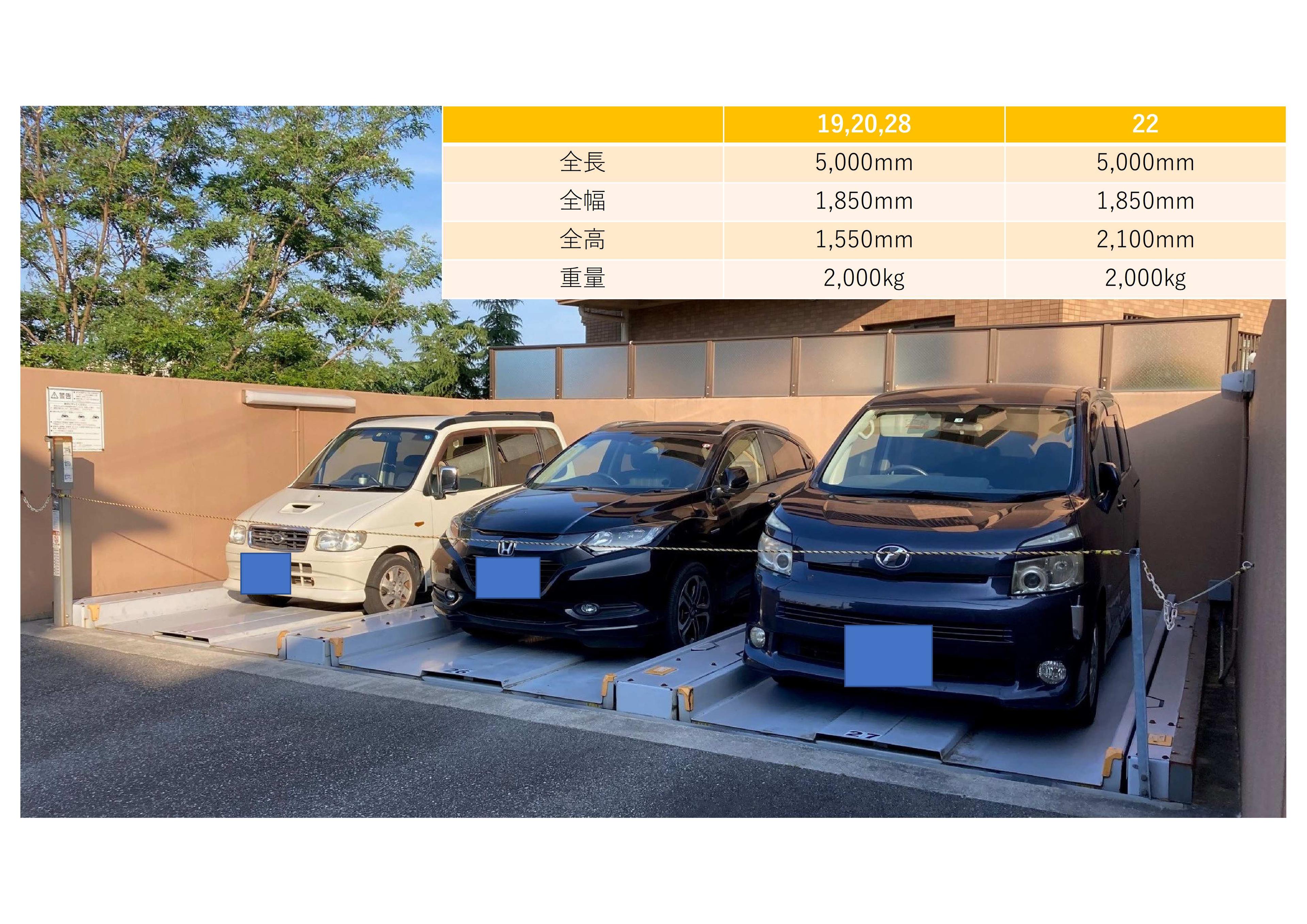 旭が丘1丁目駐車場の外観・駐車場イメージ2枚目