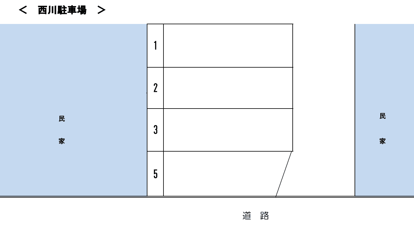 西川駐車場の駐車配置図