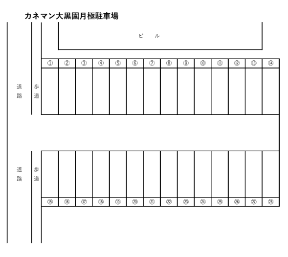 カネマン大黒園駐車場の駐車配置図
