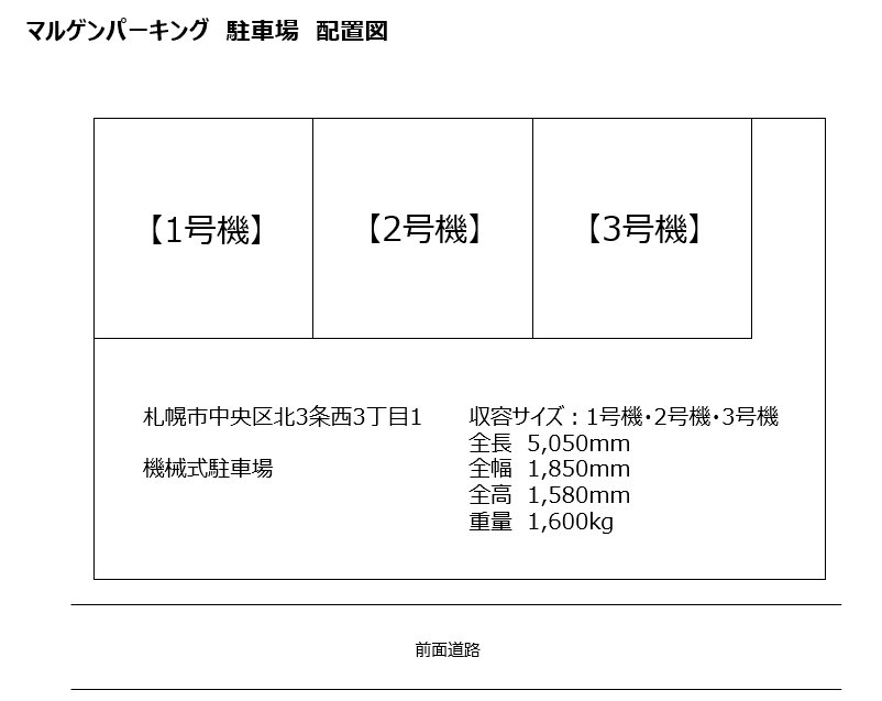 ﾏﾙｹﾞﾝﾊﾟｰｷﾝｸﾞの駐車配置図