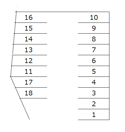大城弘勝駐車場の駐車配置図