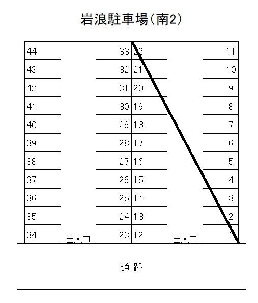 岩浪駐車場（南2）の駐車配置図