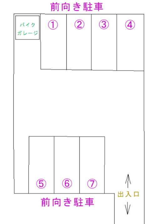 パーキング下新河岸24の駐車配置図