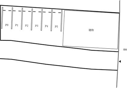 稲垣駐車場の駐車配置図