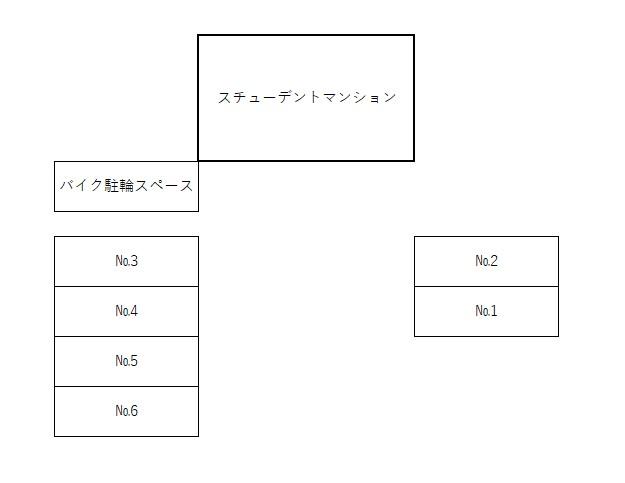 スチューデントマンション駐車場の駐車配置図