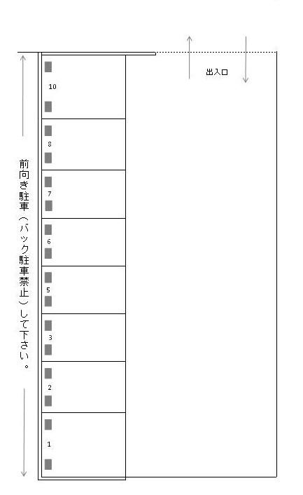 J-094の駐車配置図