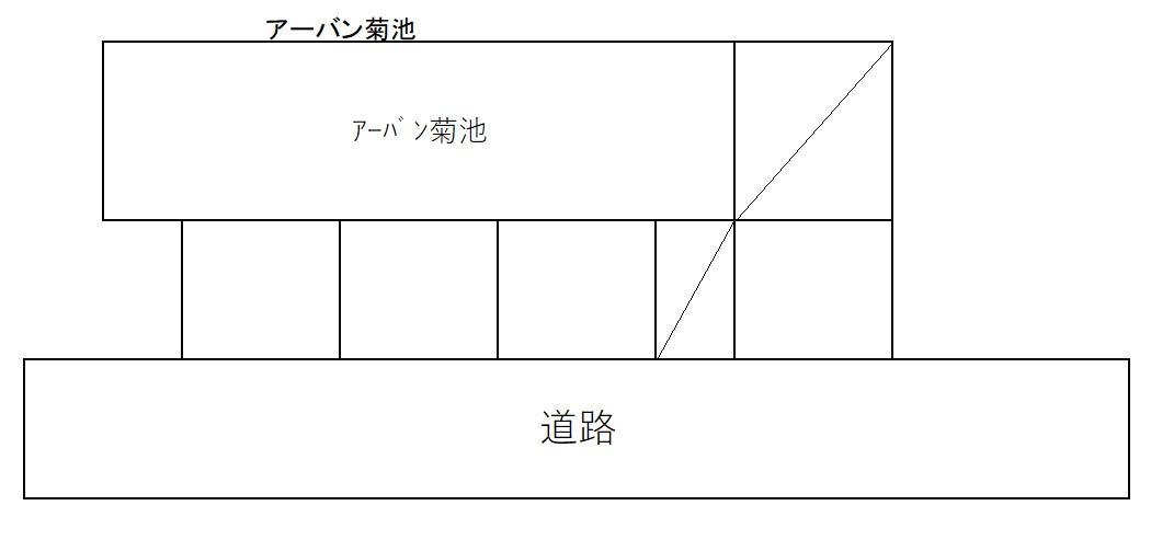 アーバン菊池の駐車配置図