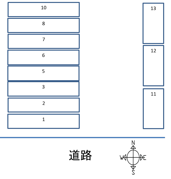 下鵜飼駐車場の駐車配置図