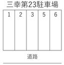 三幸第23駐車場の駐車場