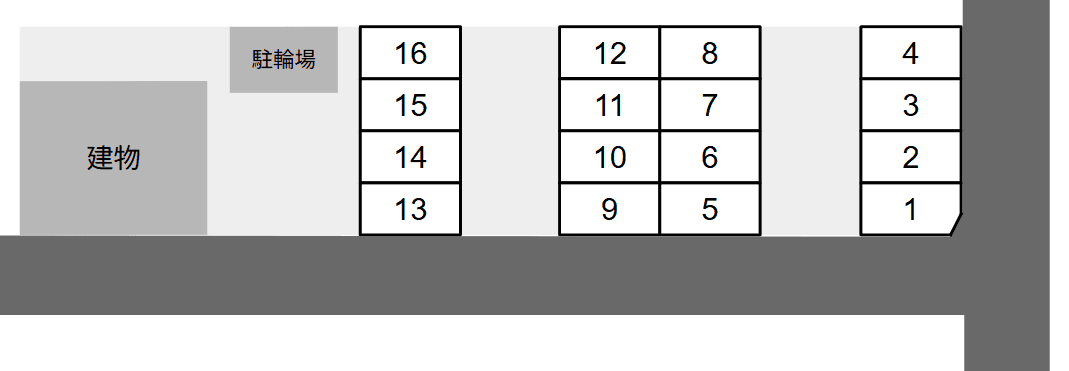 大熊駐車場の駐車配置図