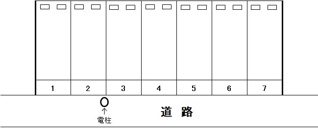 第３宮崎パーキングの駐車配置図