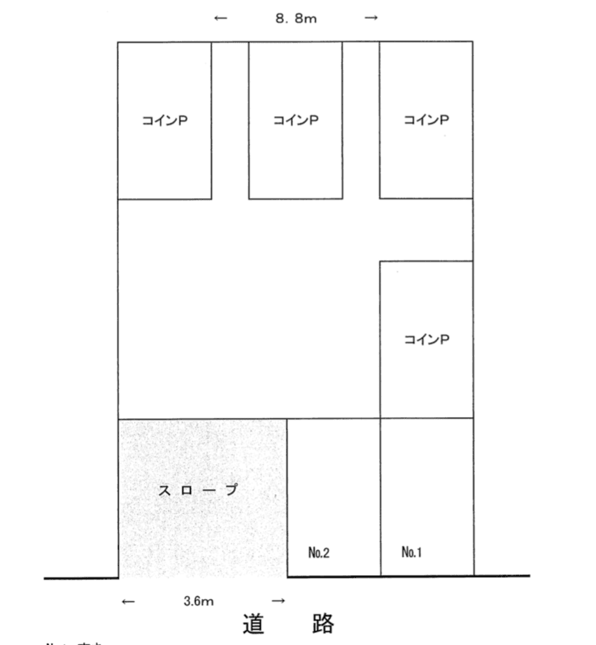 池田（Ⅱ）駐車場の駐車配置図