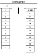吉沼駐車場の駐車場