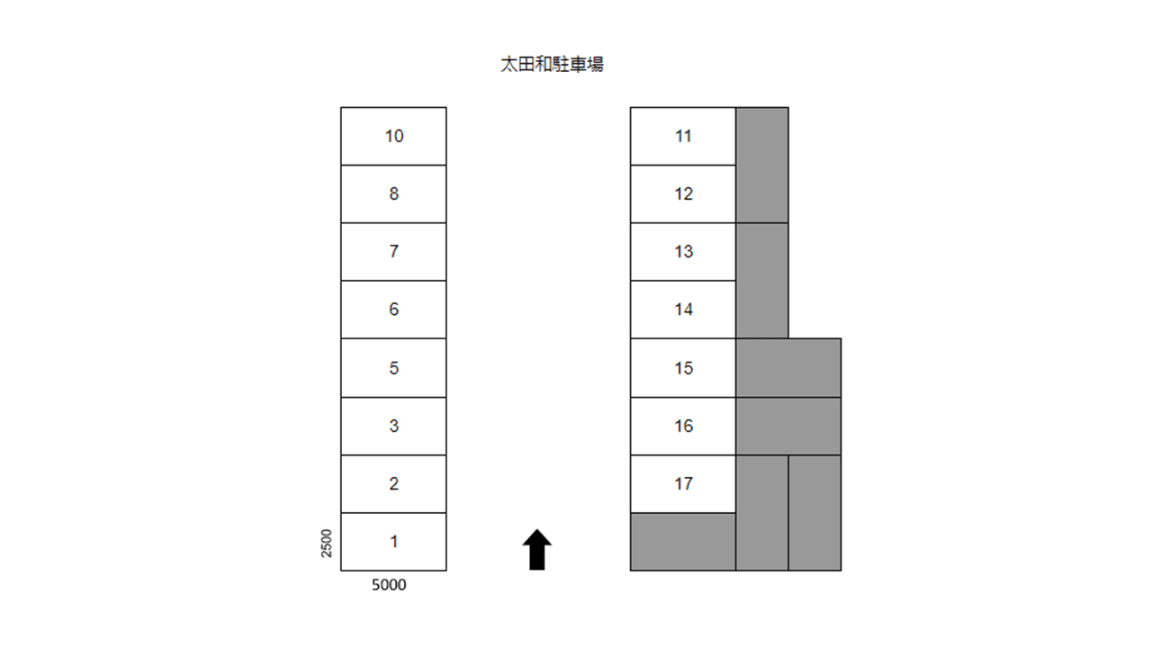 太田和駐車場の駐車配置図
