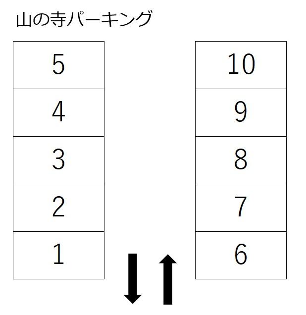 山の寺パーキングの駐車配置図