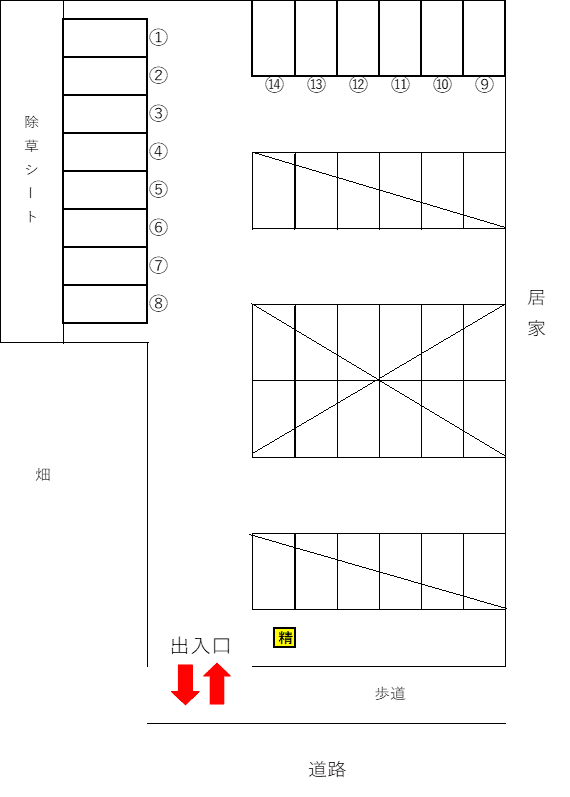 南与野駅前第2の駐車配置図