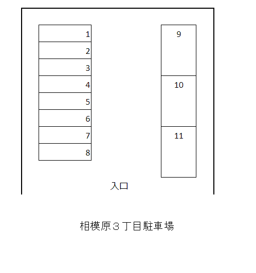 相模原３丁目駐車場の駐車配置図