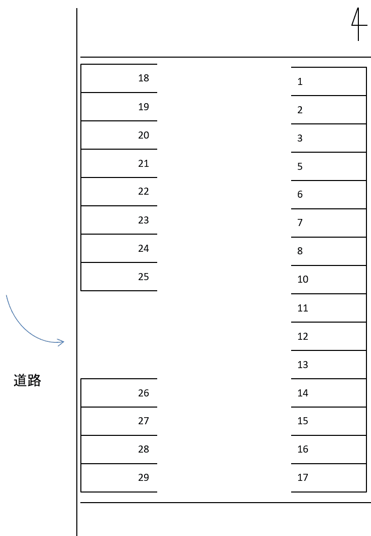 平島中新田駐車場の駐車配置図