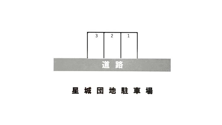 星城団地駐車場の駐車配置図