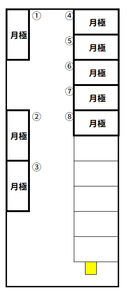 久喜東第2の駐車場