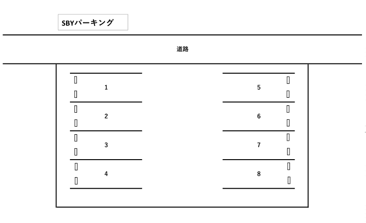 SBYパーキングの駐車配置図