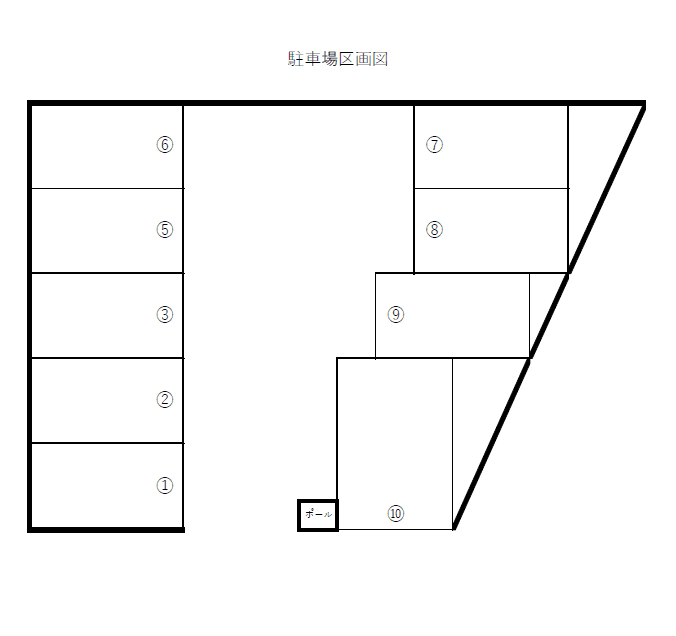 藤田駐車場の駐車配置図