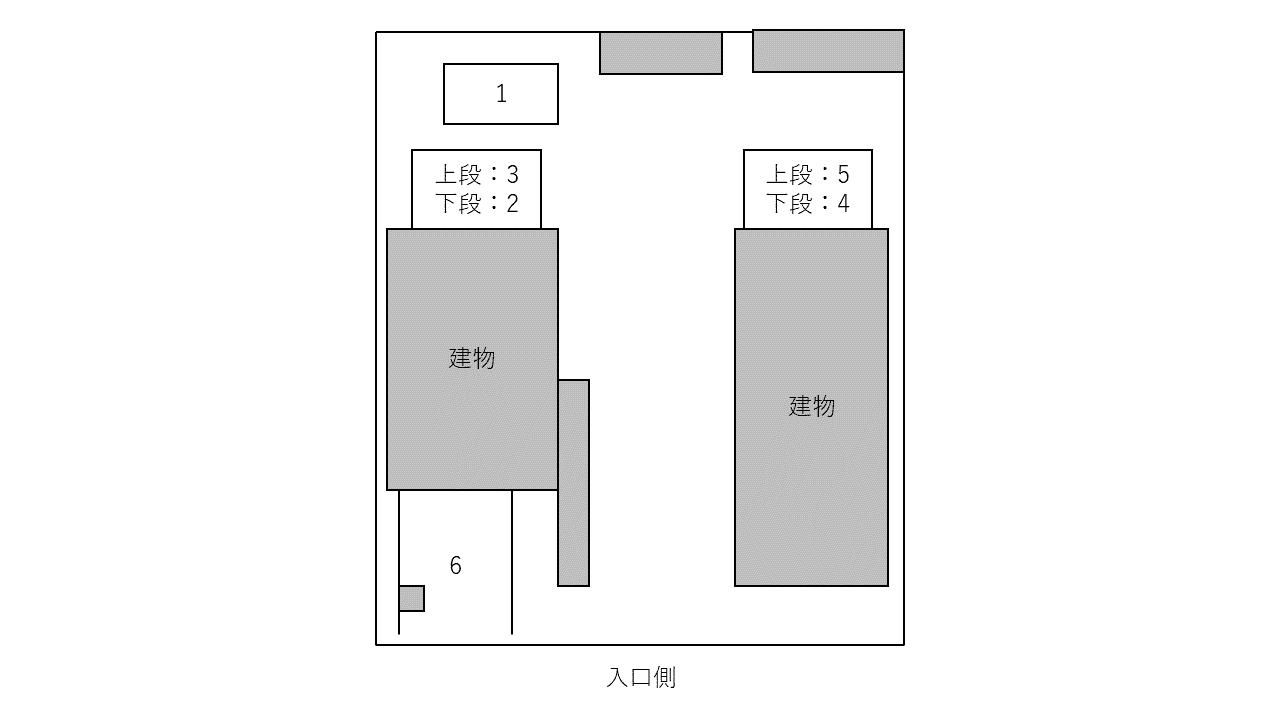 S‐FORT大分駅前（駐車場）の駐車配置図