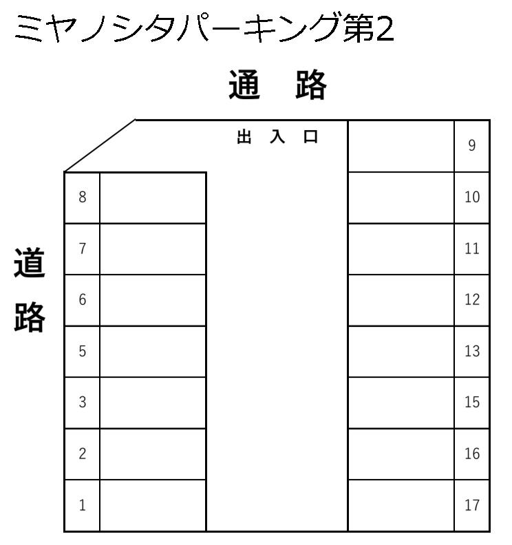 ミヤノシタパーキング第2の駐車配置図
