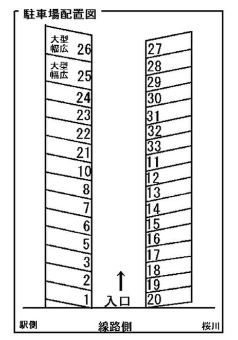 信華駐車場の駐車配置図