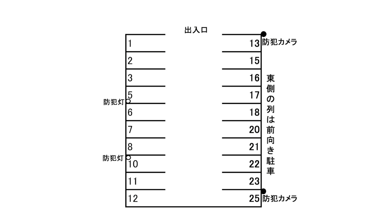 白砂パーキングの駐車配置図