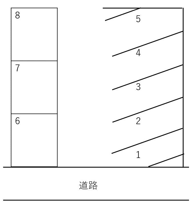 村山駐車場の駐車配置図