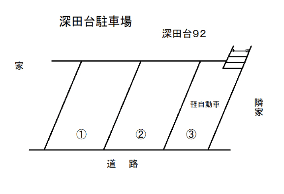 深田台駐車場（深田台92番地）の駐車配置図