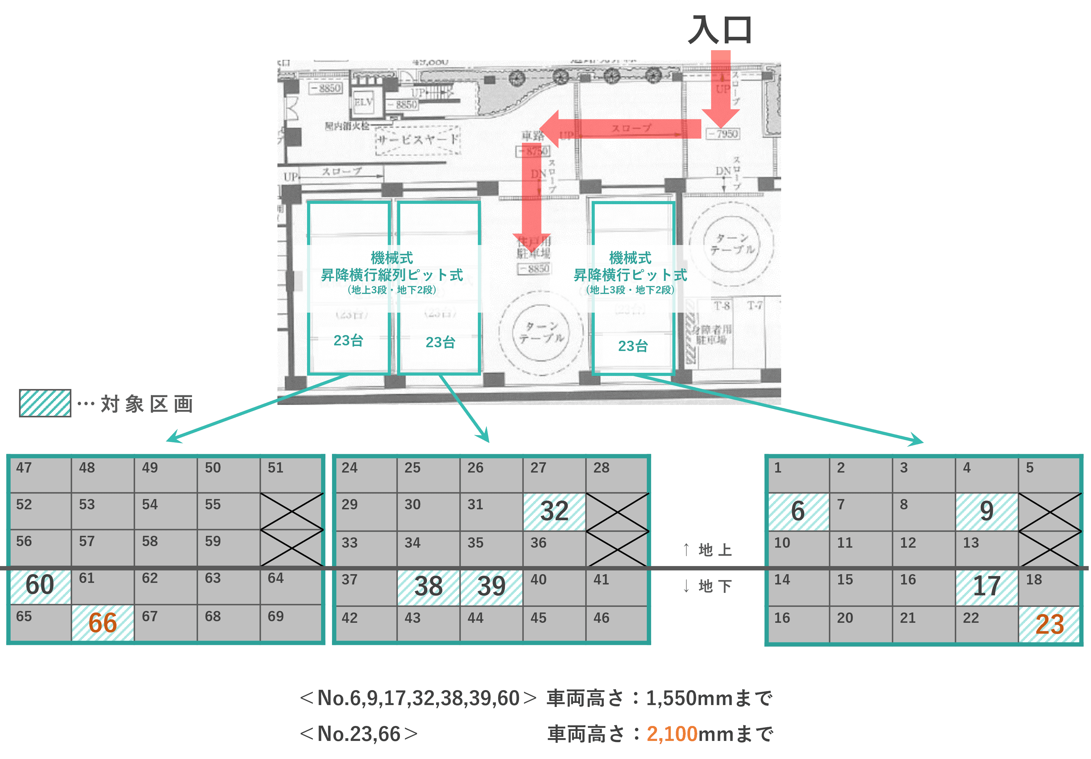 茅ヶ崎中央２番駐車場の駐車配置図